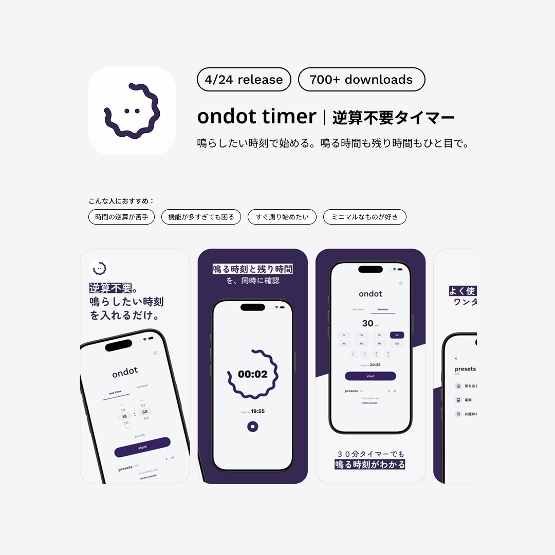 ondot timer cover