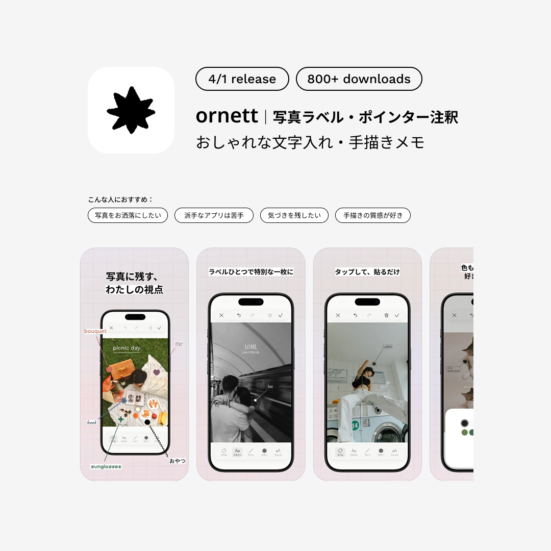 ornett cover